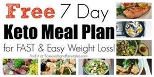 Ketogenic Diet Meal Plan Simple